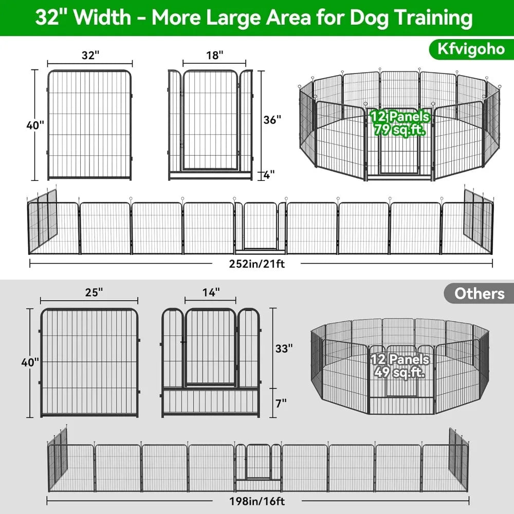 Dog Playpen Outdoor Extra Wide 12 Panels Heavy Duty Anti-Rust Coating-Strengthened Dog Fence 40" Height with Doors Portable