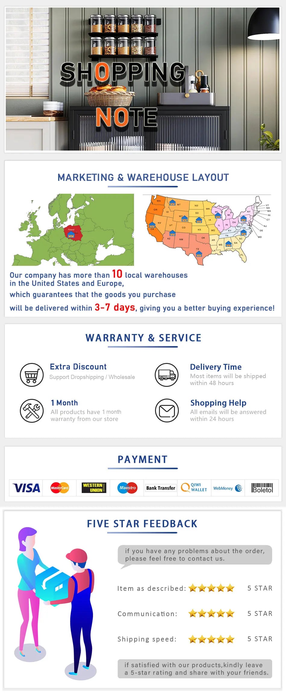 Dog Grooming Kit with 2L Vacuum Suction 99% Pet Hair-Professional Pet Grooming Vacuum Kit with 5 Grooming Tools for Dogs Cats