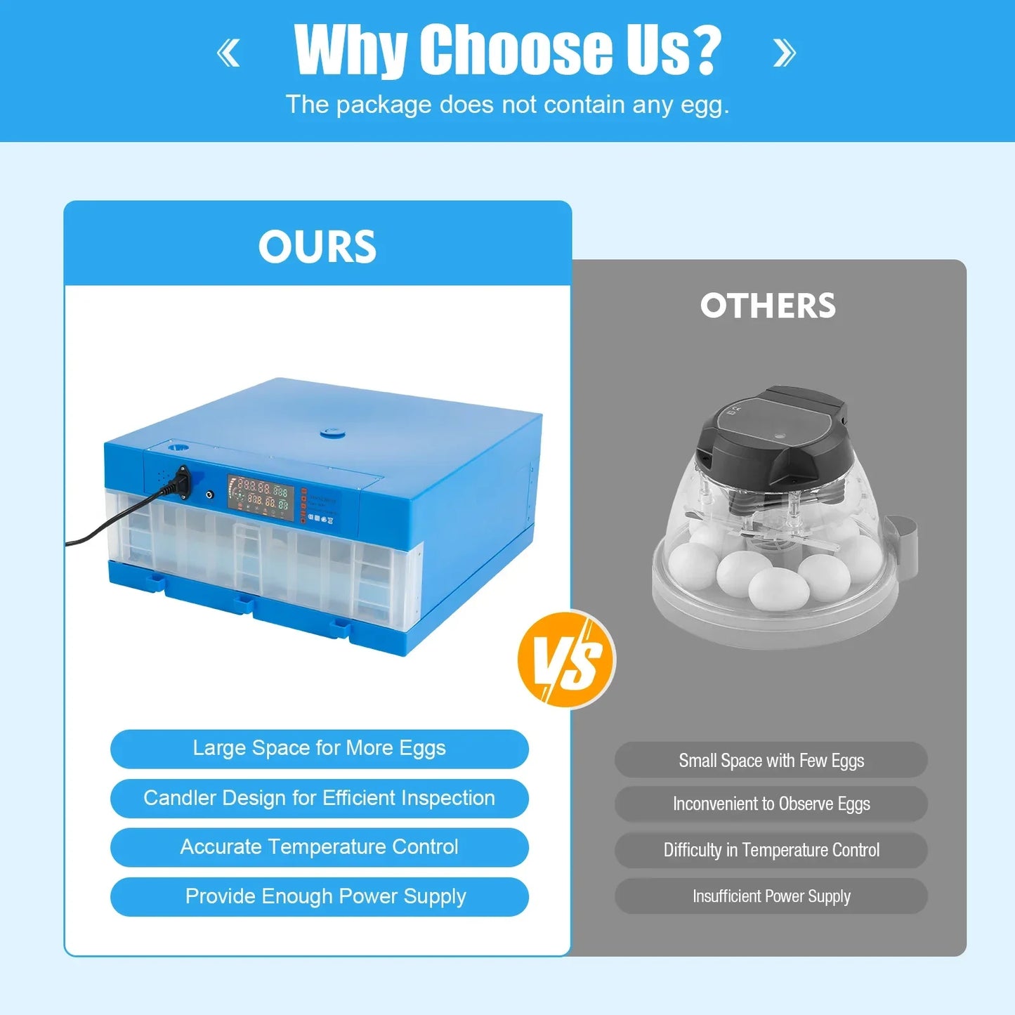 Incubator, 64 Egg Incubator 110V/12V Blue Incubator Automatic Smart Household Mini Chicken Egg Water Bed Incubator Box