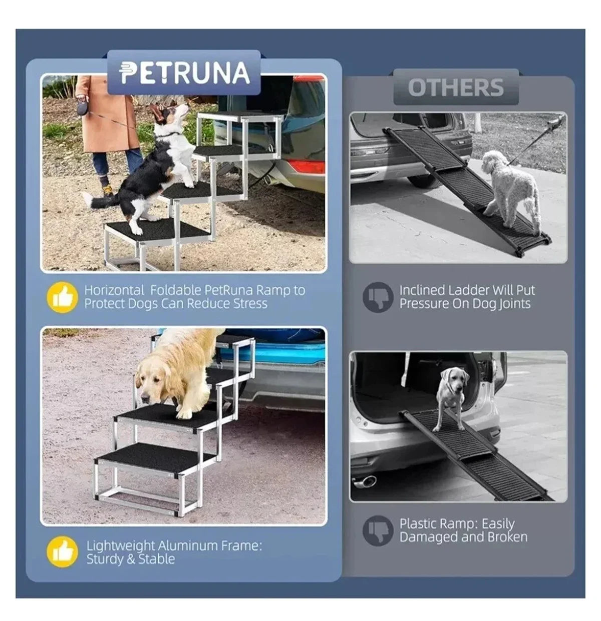 In Vehicle Mounted Four Step Folding Dog Stairs Heavy Duty