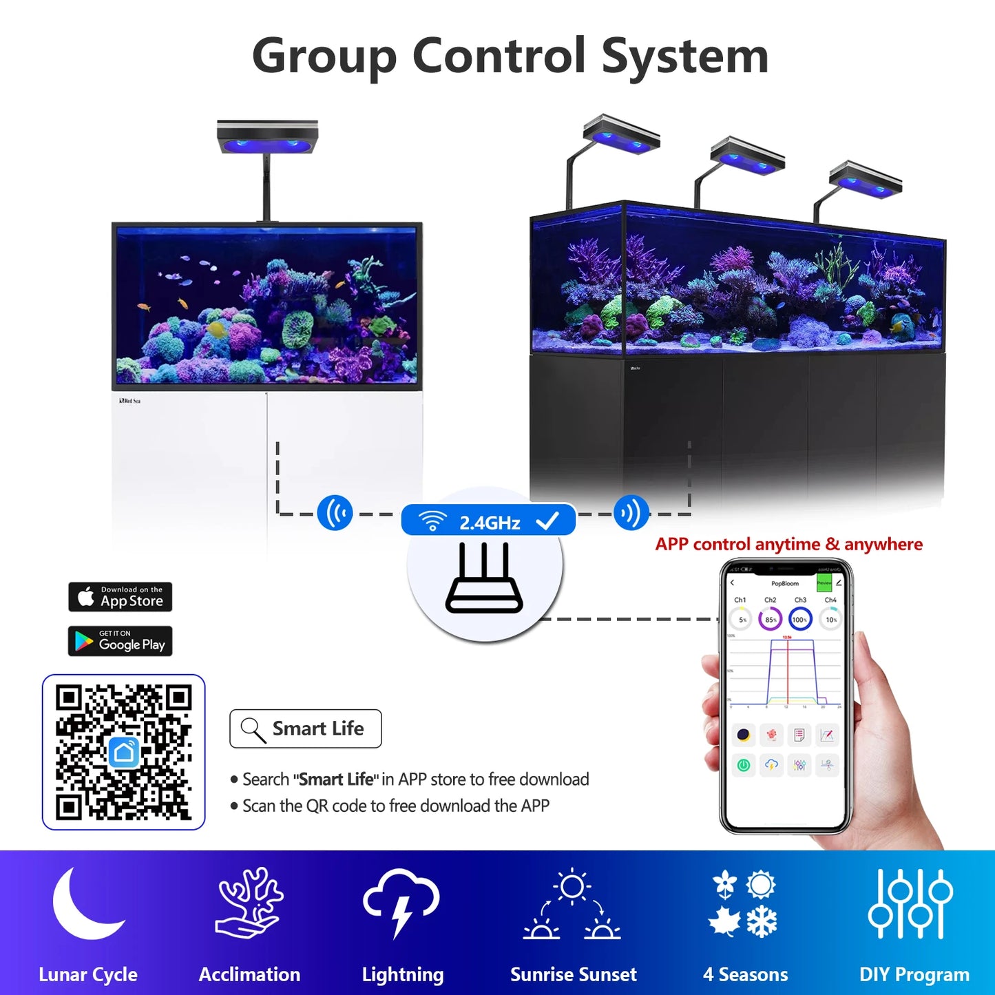 PopBloom RL90/RL180 WiFi Aquarium light, Full Spectrum Saltwater Aquarium Led Lamp for Reef Coral SPS/LPS Marine Aquarium Tank