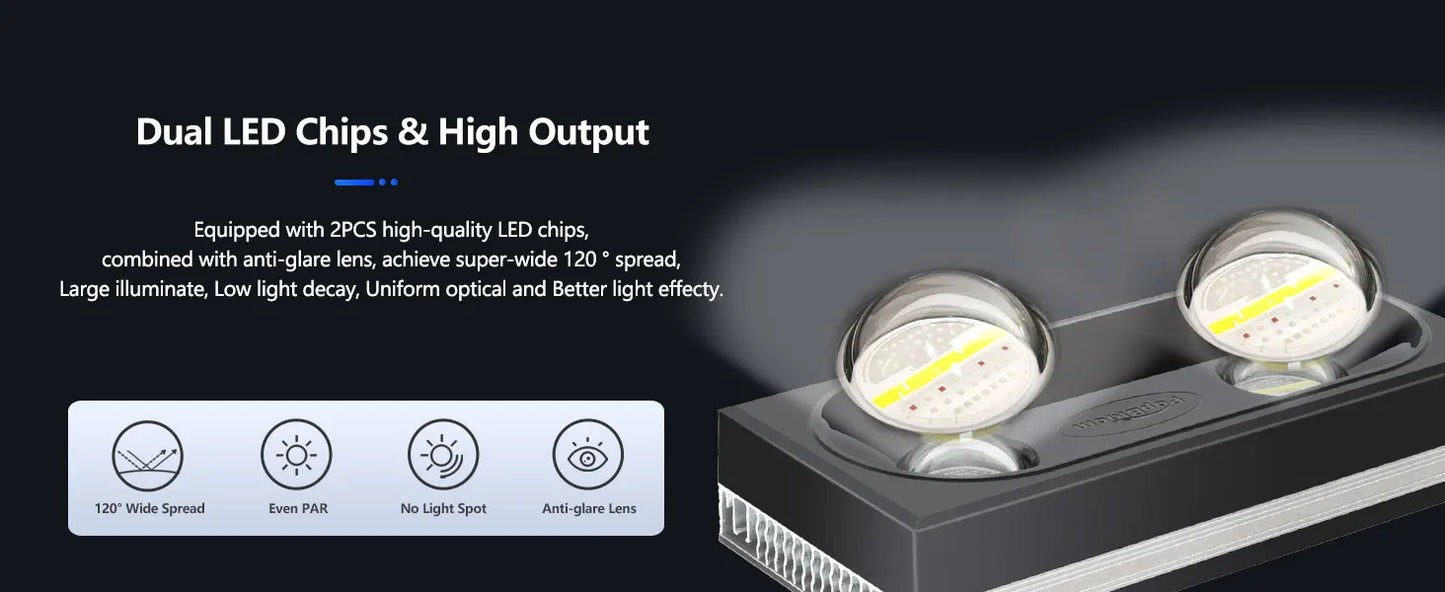 PopBloom RL90/RL180 WiFi Aquarium light, Full Spectrum Saltwater Aquarium Led Lamp for Reef Coral SPS/LPS Marine Aquarium Tank