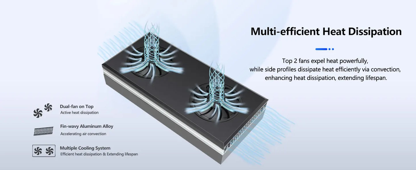 PopBloom RL90/RL180 WiFi Aquarium light, Full Spectrum Saltwater Aquarium Led Lamp for Reef Coral SPS/LPS Marine Aquarium Tank