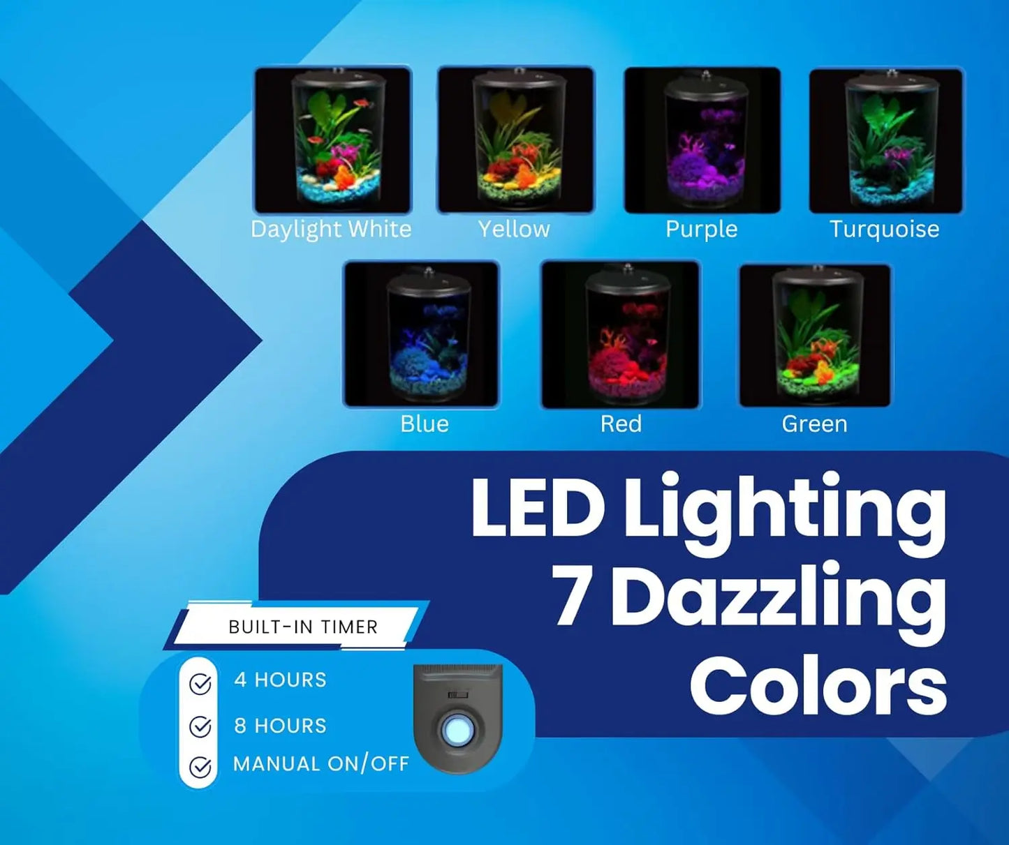 Plastic Six Gallon AquaView 360 Aquarium Kit For Betta