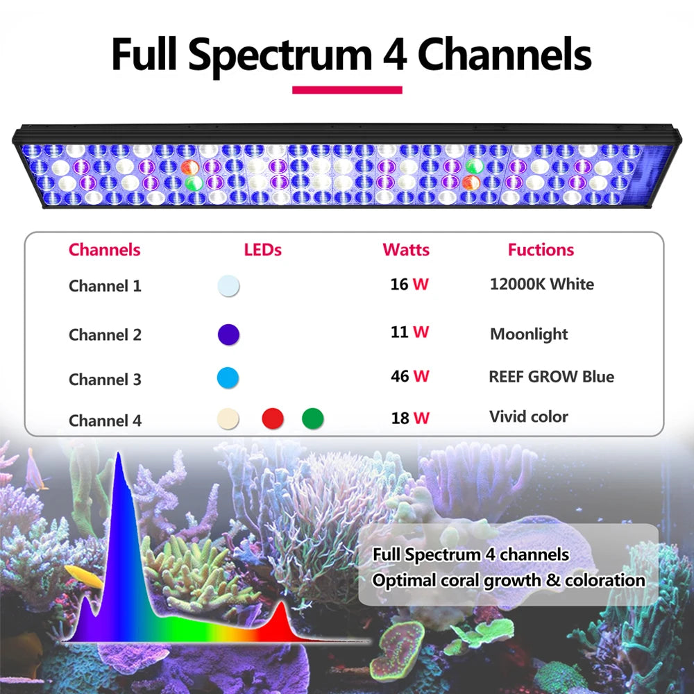 PopBloom H75 WiFi Dimmable LED Aquarium Light, Smart App Control, Suitable for 150-200cm Fish Tanks (With Hang Kit)