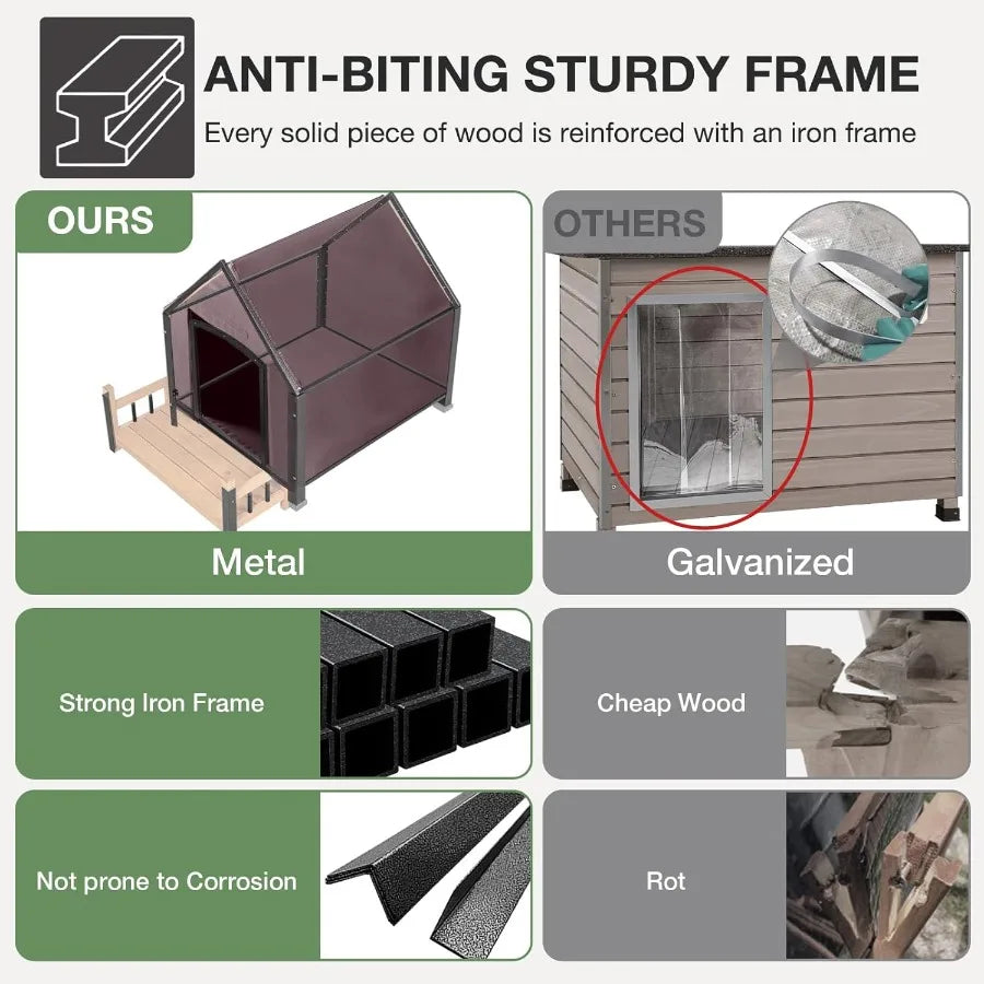 Heated Dog House Outdoor with Heating Pad Weatherproof Dog Kennel for Outside with Anti-Chewing Iron Frame for Winter Warm Pupp