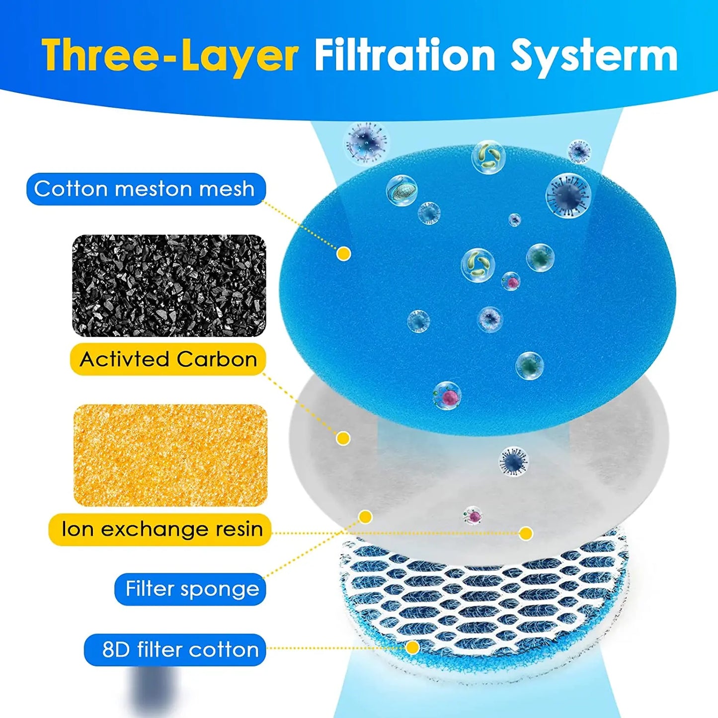 2L fully stainless steel pet water dispenser Automatic cat water fountain with optional sensor  and heater