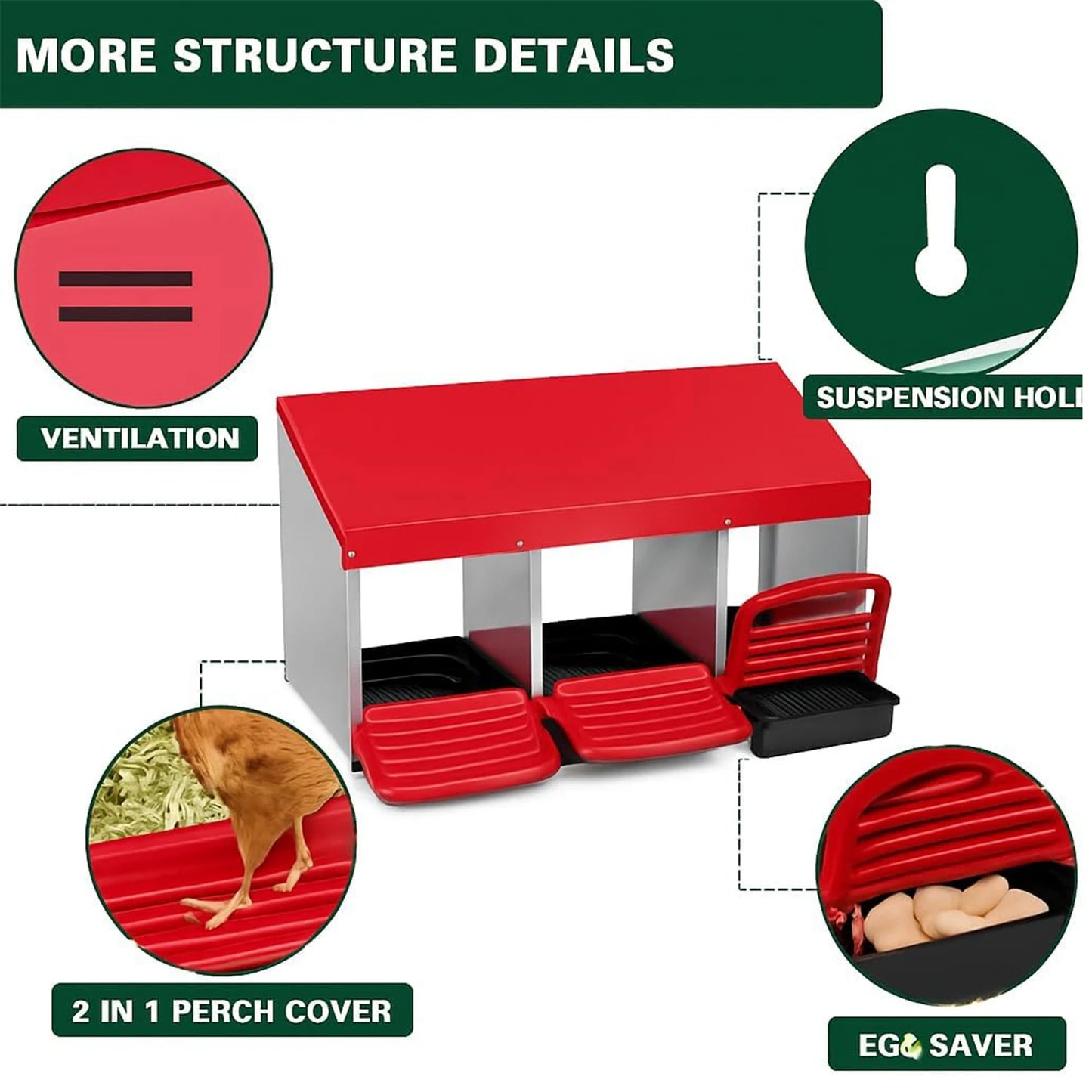 Chicken Nesting Boxes, 3 Compartment Metal Roll Away Nest Box for Chicken Coop,Chickens Laying Egg, Lid Cover to Protect Eggs