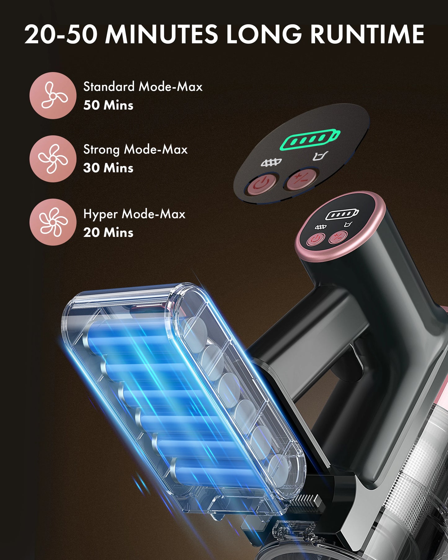 Homeika Cordless Vacuum Cleaner,28KPA 55mins Powerful Suction 8-in-1 LED Display,One-Click Dust Emptying for Pet Hair/Allergies