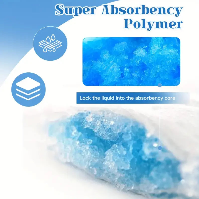 XXL Dog Pee Pads | 30"X36" Premium Disposable Dog Training Pads | Super Absorbency | Blue Extra Strength Leak-Proof