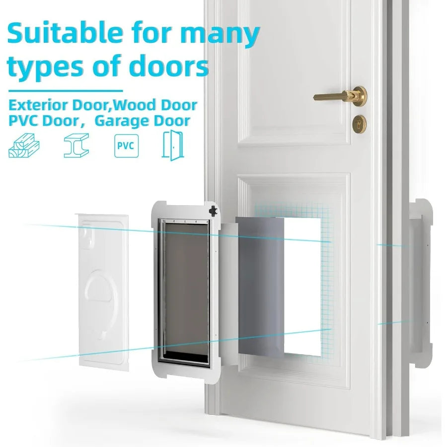 Energyefficient 3flap mediumsized dog door with metal sliding lock panel and steel frame designed for indoor outdoor use featur