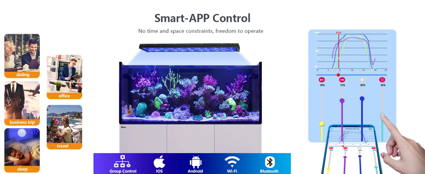 PopBloom H75 WiFi Dimmable LED Aquarium Light, Smart App Control, Suitable for 150-200cm Fish Tanks (With Hang Kit)