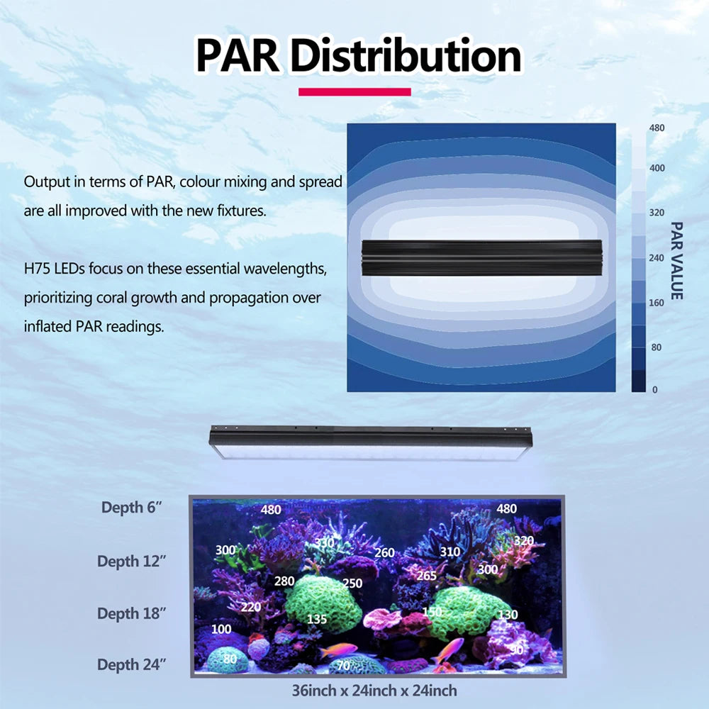 PopBloom H75 WiFi Dimmable LED Aquarium Light, Smart App Control, Suitable for 150-200cm Fish Tanks (With Hang Kit)