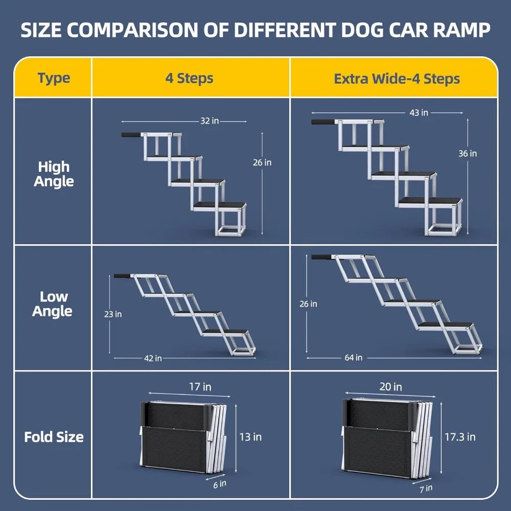 Extra Wide Dog Stairs for Large Dogs, Foldable Dog Ramp for Car with Non-Slip Surface, Dogs Stairs for Cars, High Beds, Truck, S