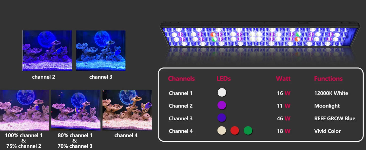 PopBloom H75 WiFi Dimmable LED Aquarium Light, Smart App Control, Suitable for 150-200cm Fish Tanks (With Hang Kit)