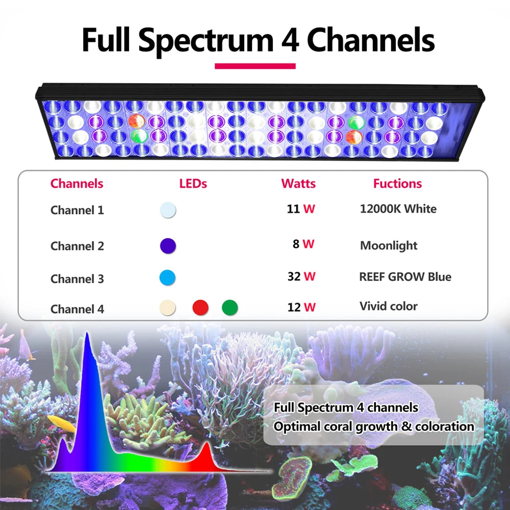 PopBloom H54 WiFi Dimmable LED Aquarium Light, Smart App Control, Suitable for 60-80cm Fish Tanks (With Arm Kit)