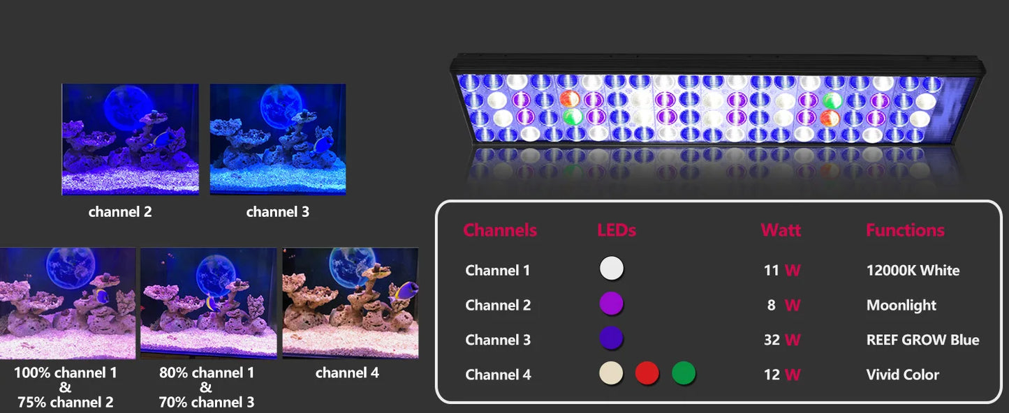 PopBloom H54 WiFi Dimmable LED Aquarium Light, Smart App Control, Suitable for 60-80cm Fish Tanks (With Arm Kit)