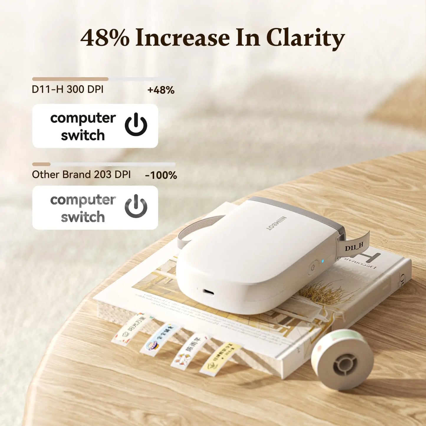 Niimbot 300 DPI High Definition Label Printer Upgraded D11 Wireless Thermal Label Maker Self-Adhesive Labeling Machine