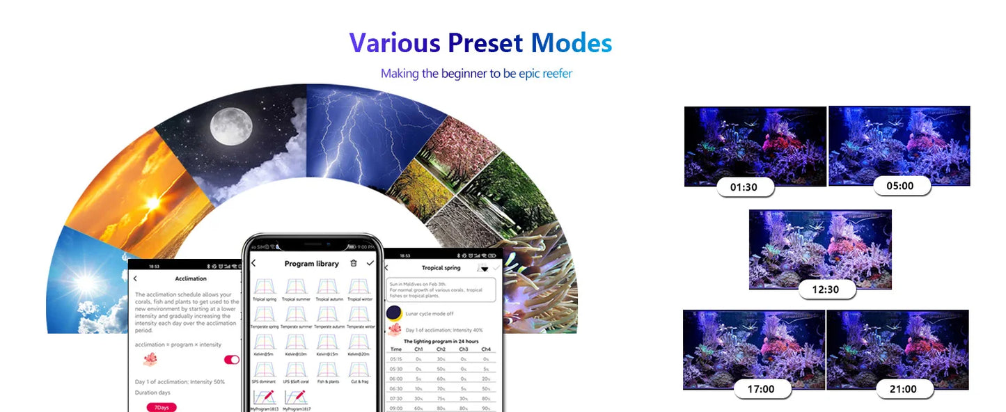 PopBloom H75 WiFi Dimmable LED Aquarium Light, Smart App Control, Suitable for 150-200cm Fish Tanks (With Hang Kit)