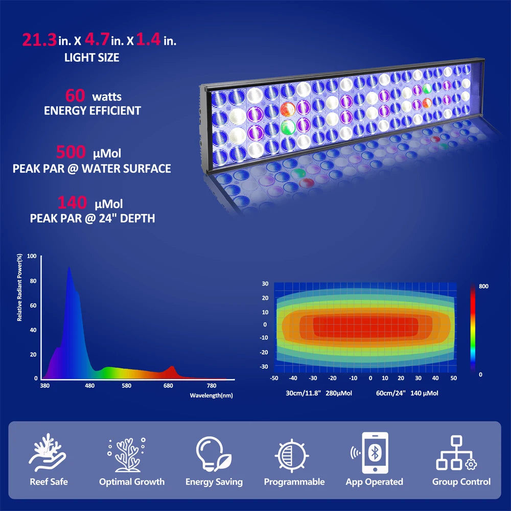 PopBloom H54 WiFi Dimmable LED Aquarium Light, Smart App Control, Suitable for 60-80cm Fish Tanks (With Arm Kit)