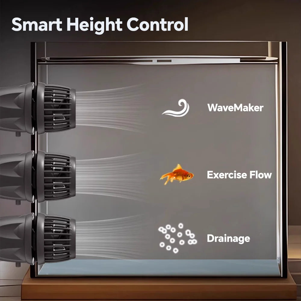 Jebao Jecod Dmp-65 Aquarium Wavemaker Pump App Cordless Bluetooth App Control for Fish Tank