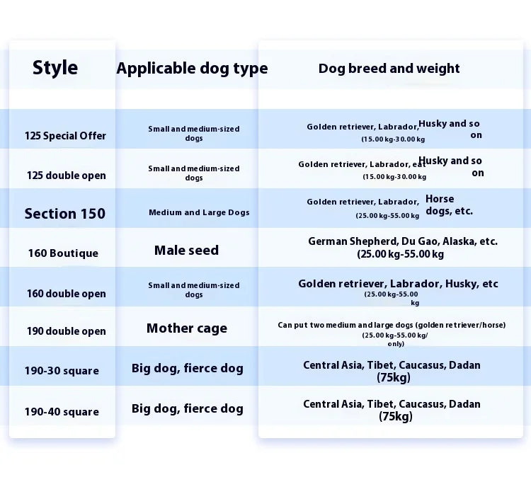 Bold Outdoor Pet Kennel for Medium Large Extra Large Dogs Including German Shepherds with Animal Pattern Tray