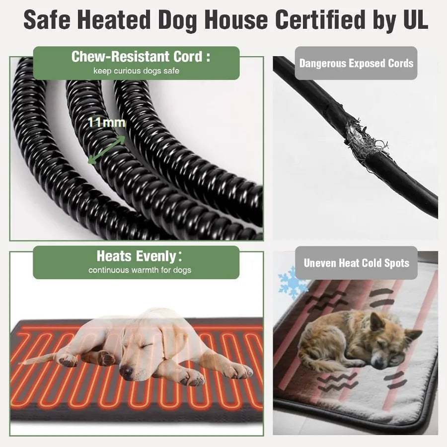 Heated Dog House Outdoor with Heating Pad Weatherproof Dog Kennel for Outside with Anti-Chewing Iron Frame for Winter Warm Pupp