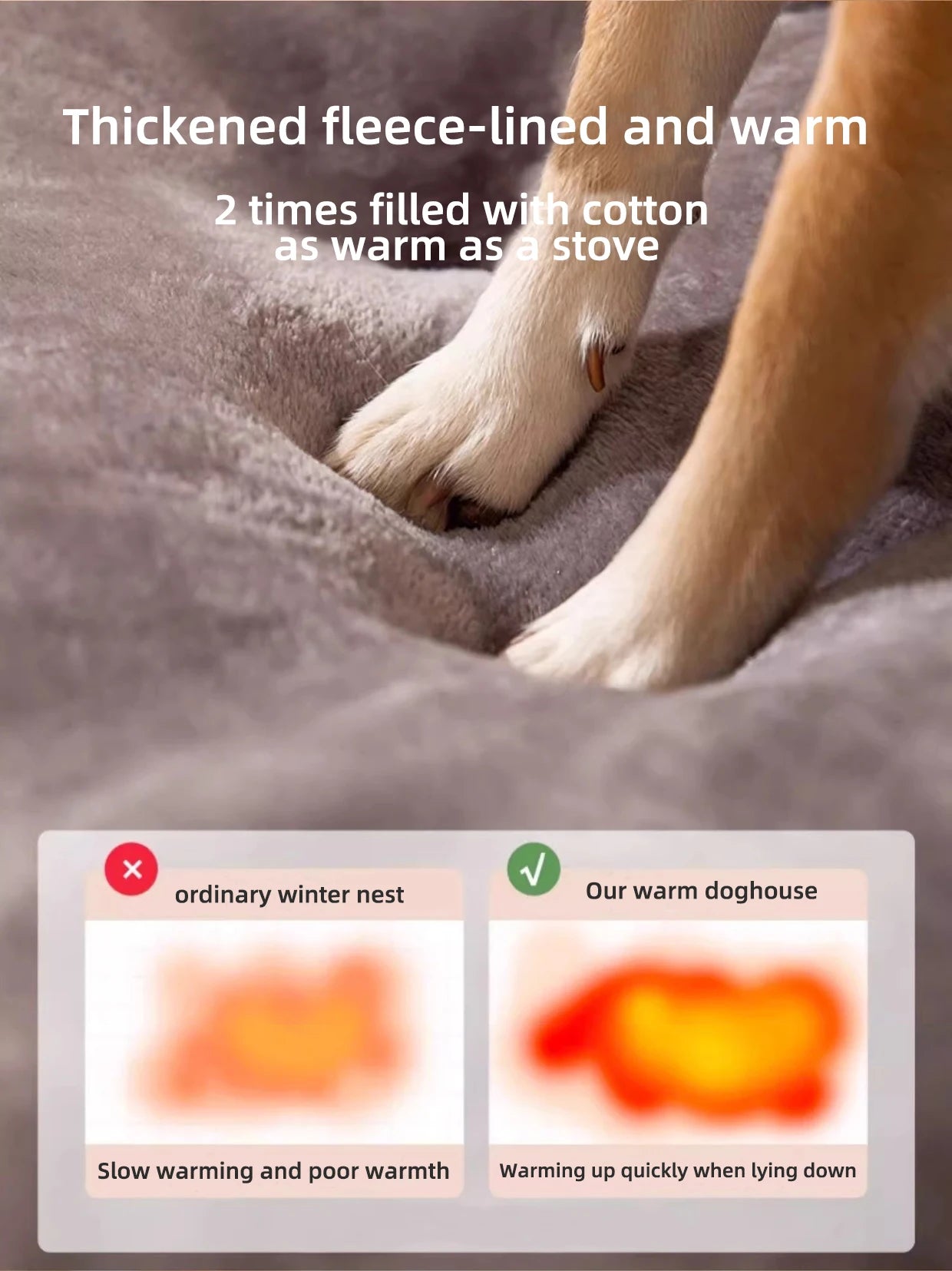 2025 New Dog Kennel Winter Warm Large Dog Oversized Dog House House Closed Winter Removable Golden Pet Four Seasons Use