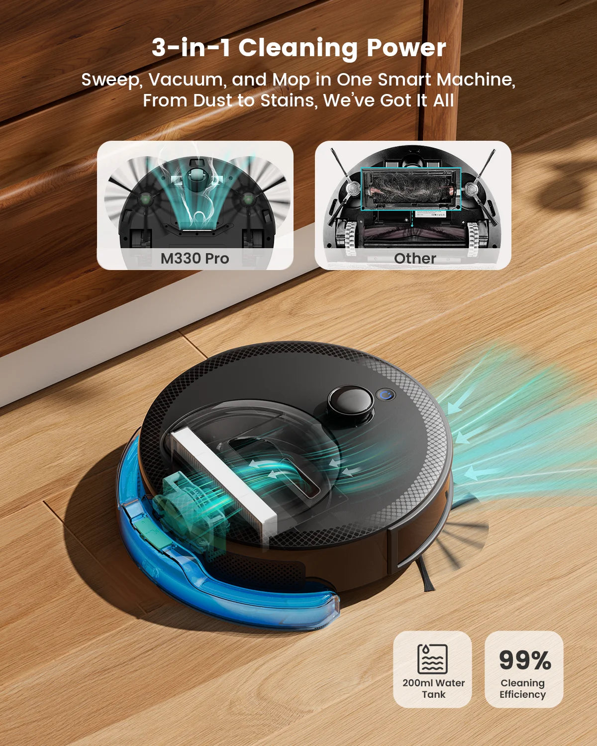 Lefant M330 Pro M330S Robot Vacuum and Mop combo, 5000Pa,dTOF LiDAR Navigation, Alexa/Google/WiFi,Ideal for Pet Hair