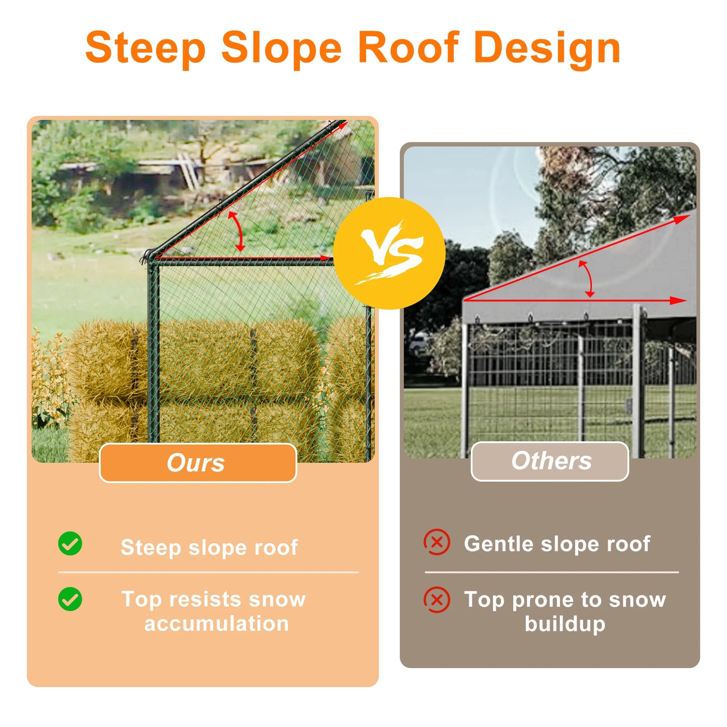 Large Outdoor Upgrade Metal Chicken Coop Walk-in Poultry Run Pen Cage Pet Duck Hen House with Nylon Netting and Cover for Yards